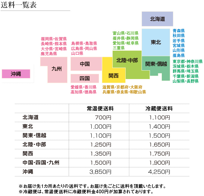 送料一覧表_常温便・冷蔵便