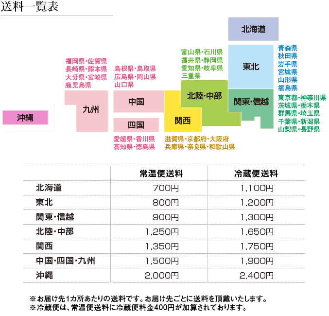 送料一覧表_常温便・冷蔵便